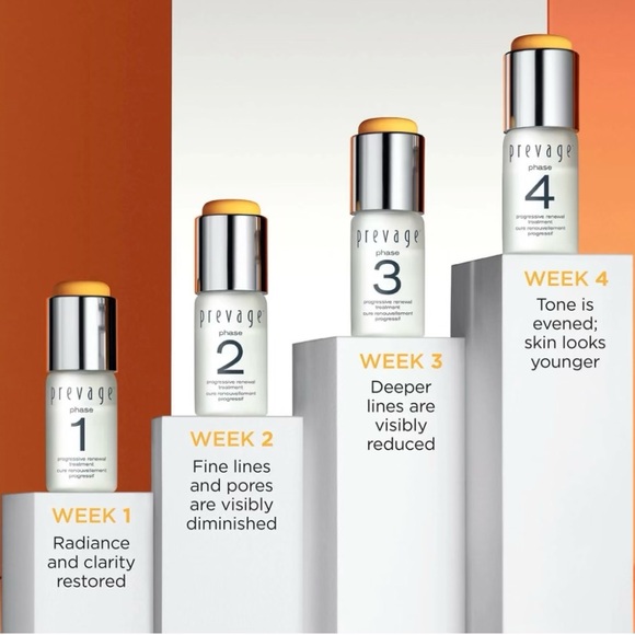 Elizabeth Arden skin peel treatment - Picture 3 of 4